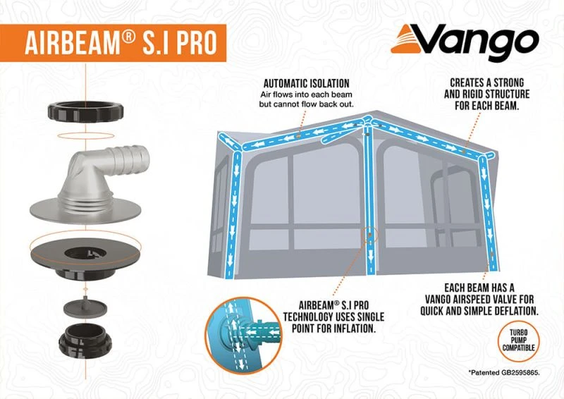 Vango Balletto Air 260 ProShield Awning 2023 - Image 12