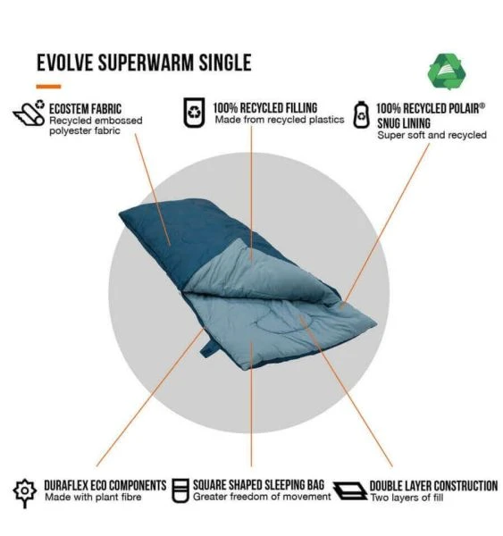Vango Evolve Superwarm Sleeping Bag - Single - Image 4