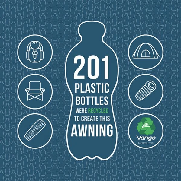 Vango Kela Pro Air Mid Awning 2023 - Image 4