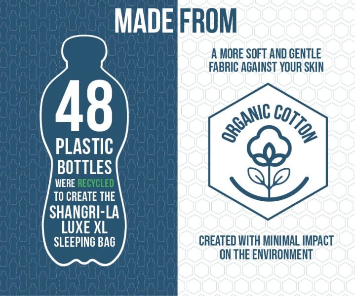 Vango Shangri-La Luxe XL Sleeping Bag - Image 2