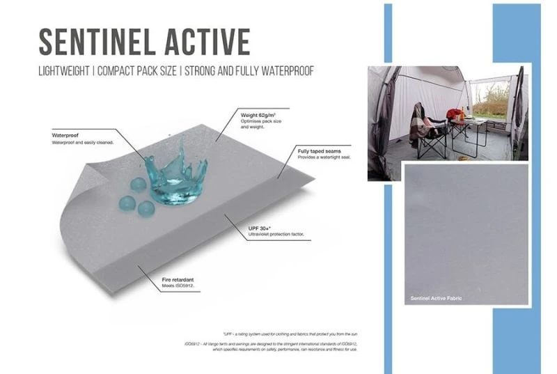 Vango Cove II Air Low Awning 2023 - Image 9