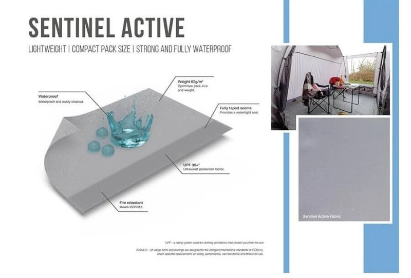 Vango Tailgate Hub Low (Poled) Awning 2023 - Image 10